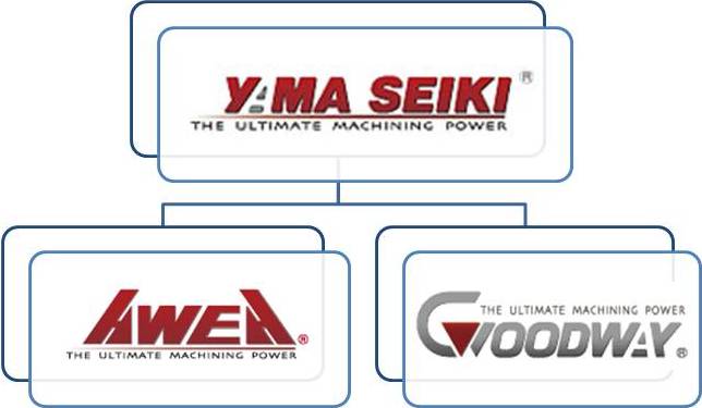 Yama Seiki, Awea, Goodway Yama Seiki, Awea, Goodway