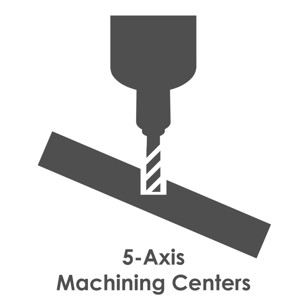OKK 5-Axis Machining Centers