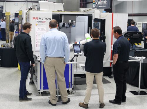 Methods CNC Machines