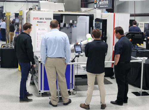Methods CNC Machines