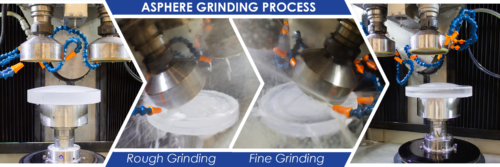 Asphere Grinding Process