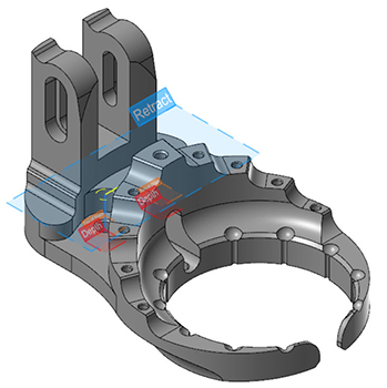 Holemaking Enhancements