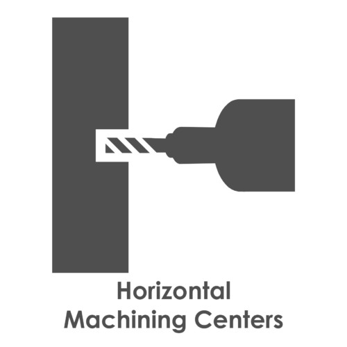 OKK Horizontal Machining Centers