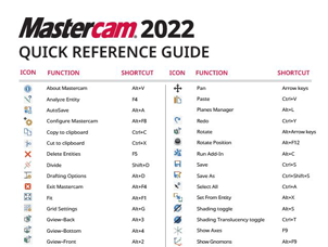 Mastercam-2022-Reference-Guide