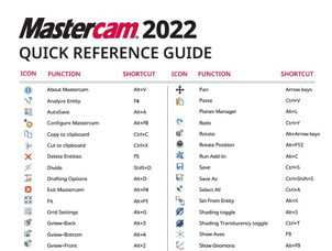 mastercam 2022 mastercam 2022