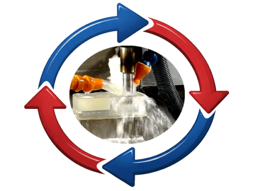 Positioning Accuracy of OptiPro CNC Machines