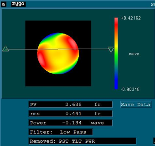 Surface Map Part 1 Convex