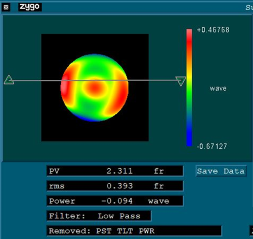 Surface Map Part 2 Convex