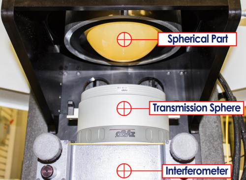 VI Configuration