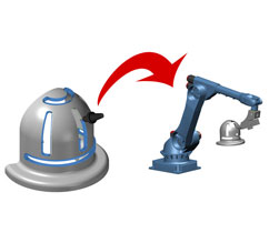 Convert CAD/CAM toolpaths to robot positions