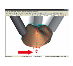 Flexible Finishing