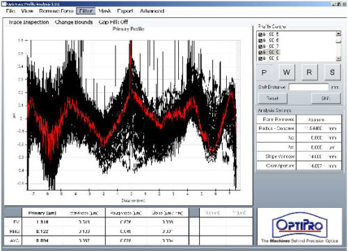 OptiTrace Software Displaying Traces